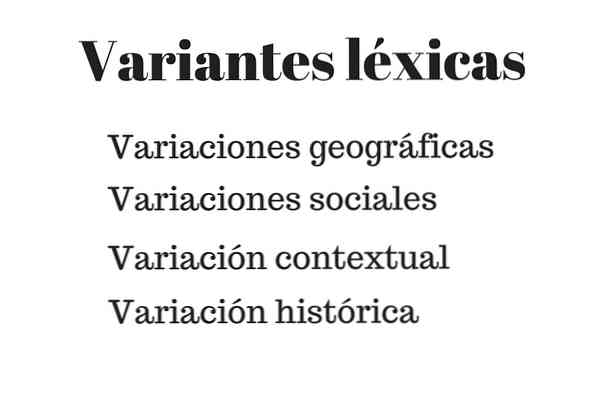 Mitkä ovat Lexical-variantit? Tyypit ja esimerkit