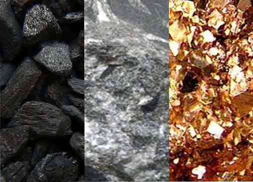 Hva er Energy Minerals? (med eksempler)